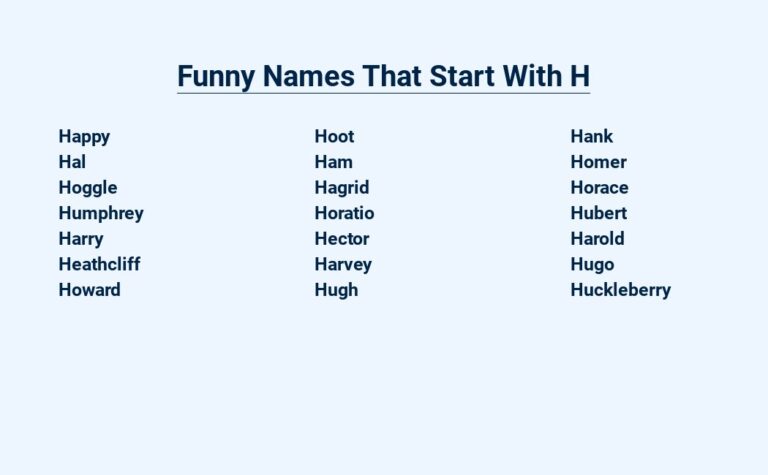 Read more about the article Funny Names That Start With H – Hilarious Monikers