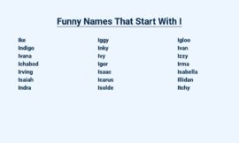 Funny Names That Start With I – Laugh Out Loud