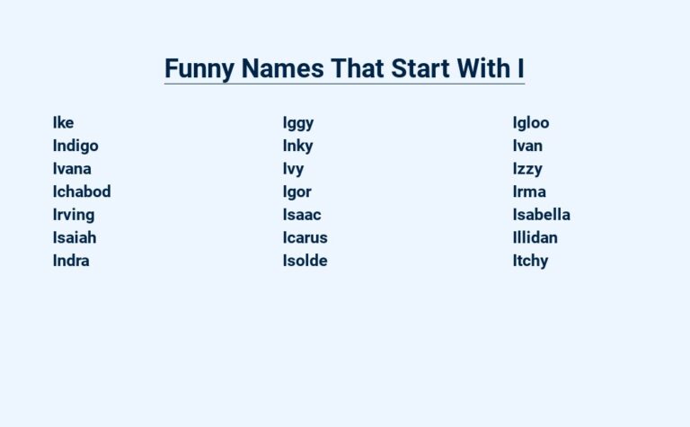 Read more about the article Funny Names That Start With I – Laugh Out Loud