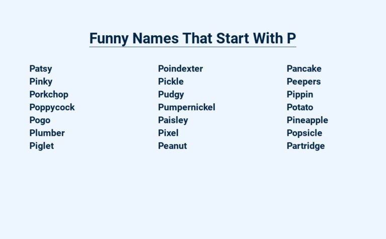 Read more about the article Funny Names That Start With P – Hilarious Monikers