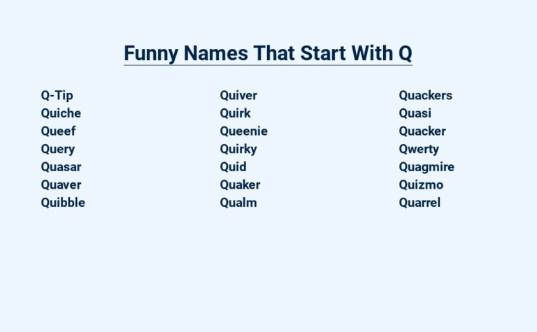 Read more about the article Names That Start With Q – Unique and Quirky