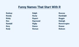 Funny Names That Start With R – Hilarious Monikers