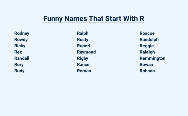 Read more about the article Funny Names That Start With R – Hilarious Monikers