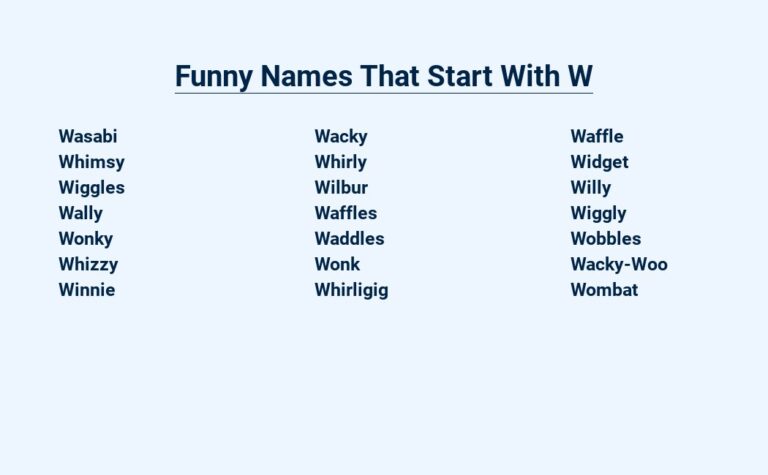 Read more about the article Funny Names That Start With W – Wacky and Witty Monikers