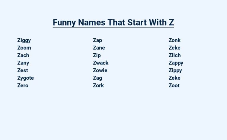 Read more about the article Funny Names That Start With Z – Zany Monikers