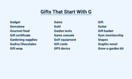 Gifts That Start With G – Give Generously