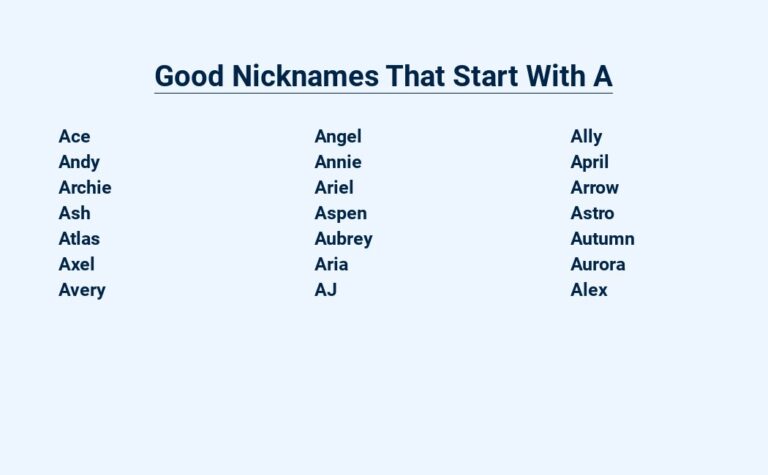 Read more about the article Good Nicknames That Start With A – The A-List