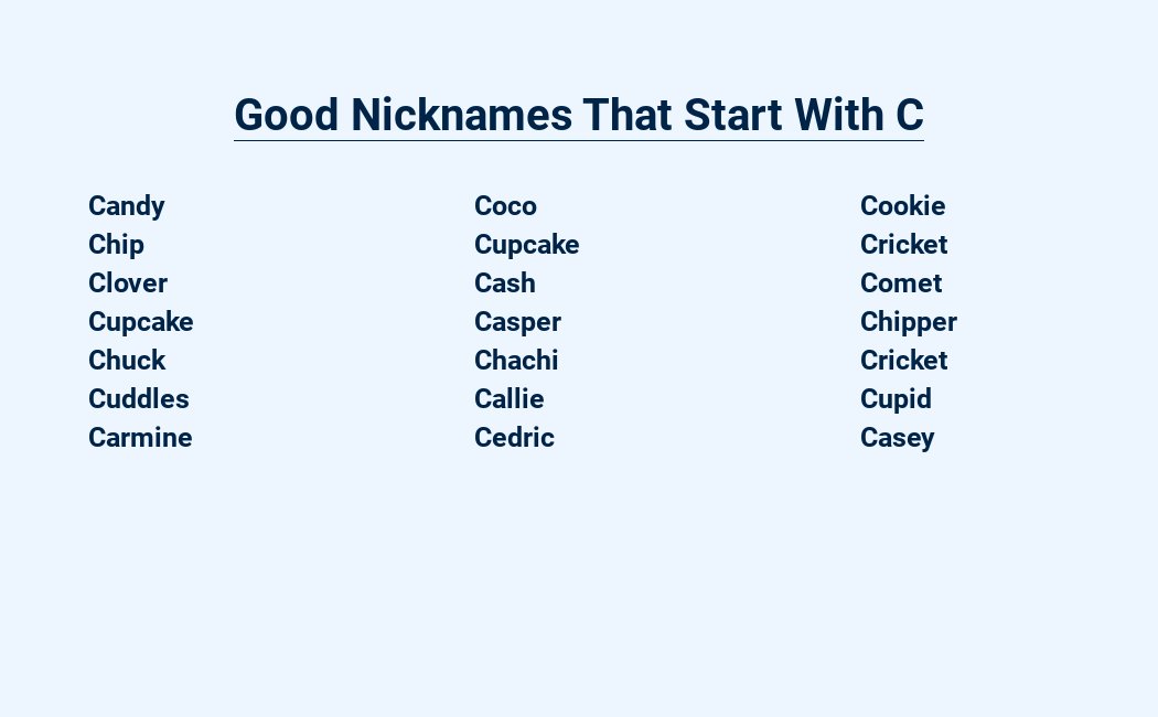 good nicknames that start with c