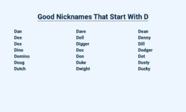 Good Nicknames That Start With D – Distinctive Monikers for Your Loved Ones