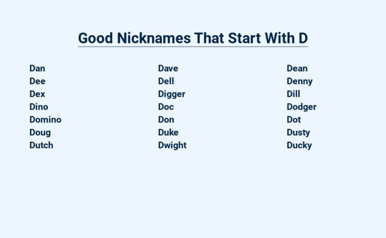 Read more about the article Good Nicknames That Start With D – Distinctive Monikers for Your Loved Ones