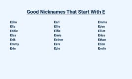 Good Nicknames That Start With E – Epic Edition