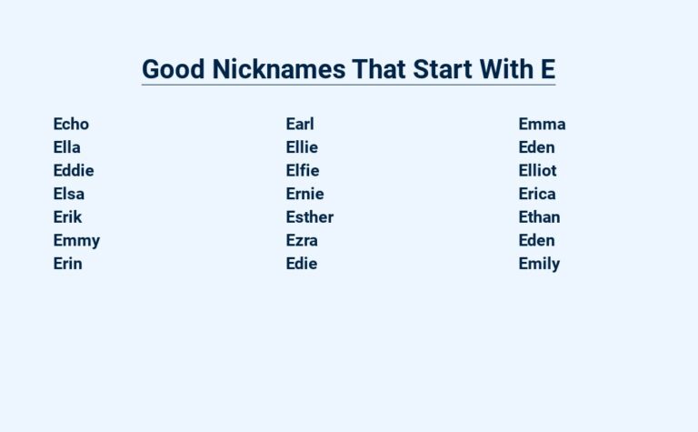 Read more about the article Good Nicknames That Start With E – Epic Edition