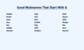 Good Nicknames That Start With G – Get Your Groovy Monikers