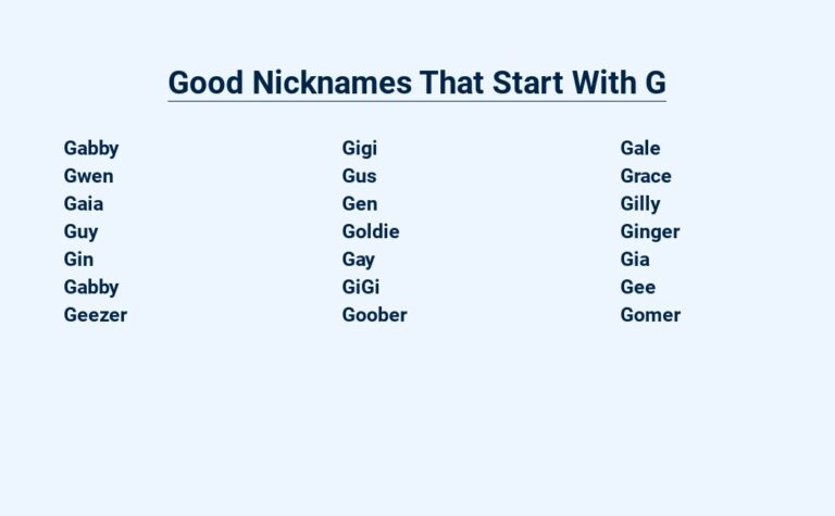 Read more about the article Good Nicknames That Start With G – Get Your Groovy Monikers