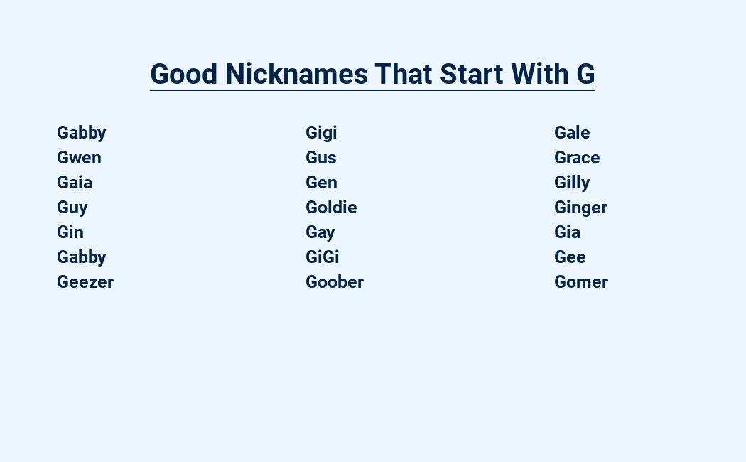 good nicknames that start with g