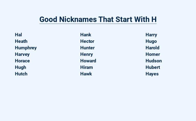 Read more about the article Good Nicknames That Start With H – For the Hilarious and Happy