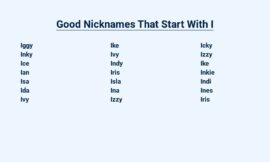 Good Nicknames That Start With I – Ingenious Ideas