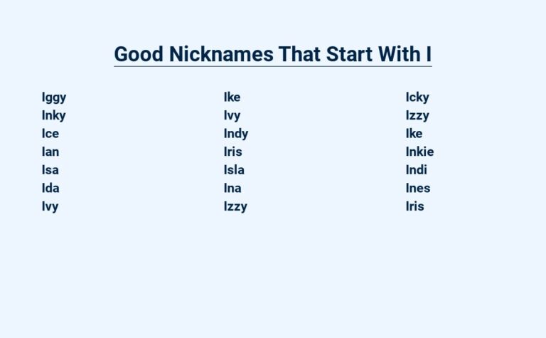 Read more about the article Good Nicknames That Start With I – Ingenious Ideas