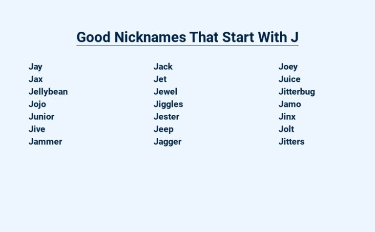 Read more about the article Good Nicknames That Start With J – Jazzy Monikers