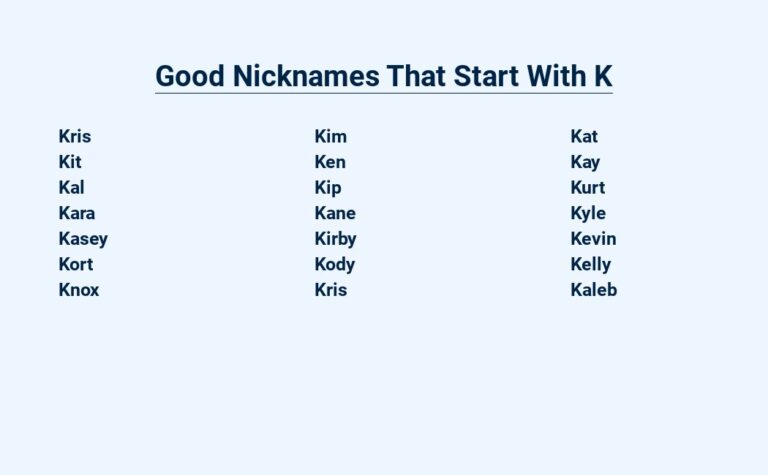 Read more about the article Good Nicknames That Start With K – Cool and Creative Monikers