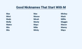 Good Nicknames That Start With M – Monikers That’ll Make You Smile