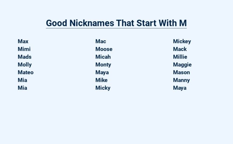 Read more about the article Good Nicknames That Start With M – Monikers That’ll Make You Smile