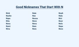 Good Nicknames That Start With N – Nailed It