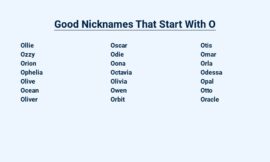 Good Nicknames That Start With O – Oh So Creative!