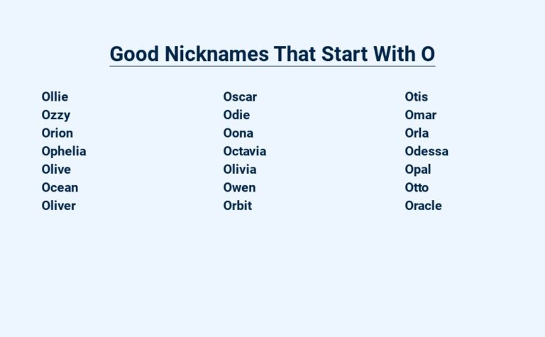 Read more about the article Good Nicknames That Start With O – Oh So Creative!