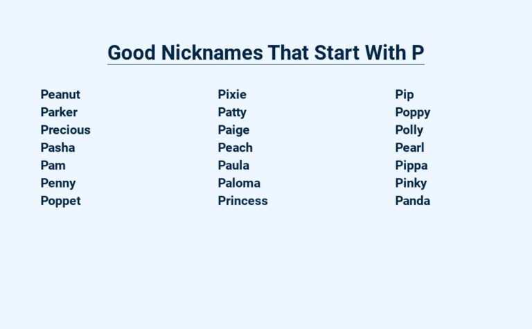 Read more about the article Good Nicknames That Start With P – Pick Your Perfect Pal