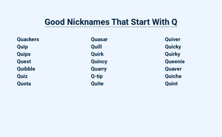 Read more about the article Good Nicknames That Start With Q – Queenly Picks