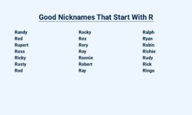 Good Nicknames That Start With R – For The Rad And Remarkable