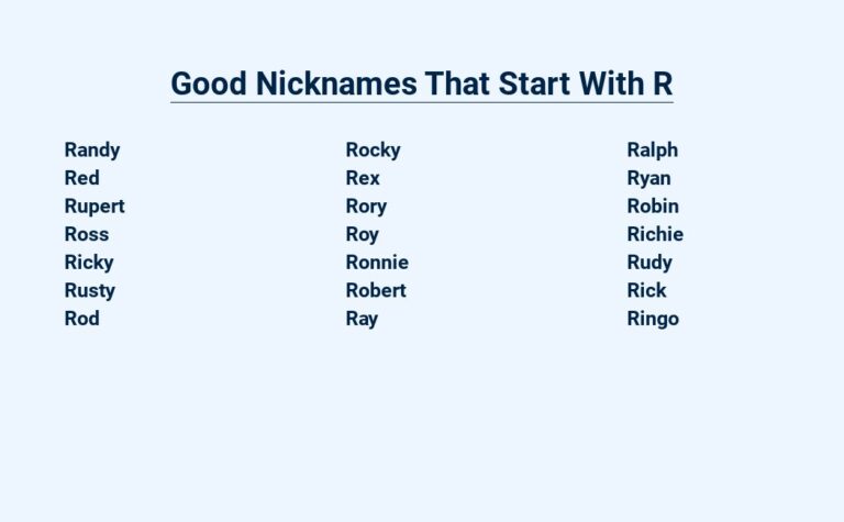 Read more about the article Good Nicknames That Start With R – For The Rad And Remarkable