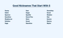 Good Nicknames That Start With S – The Ultimate Guide