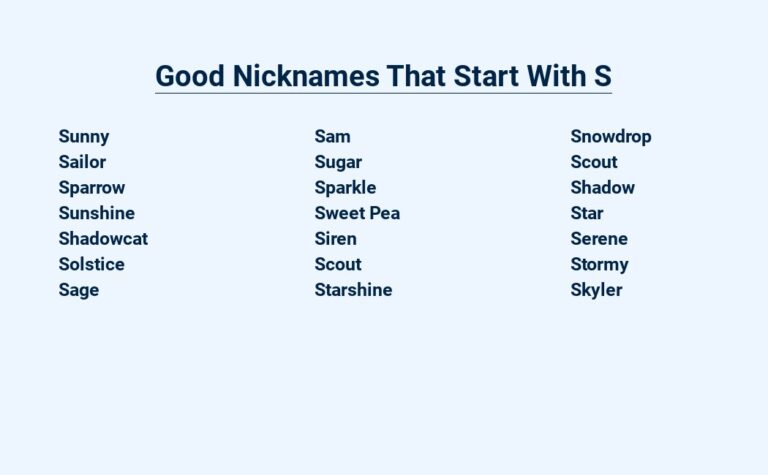 Read more about the article Good Nicknames That Start With S – The Ultimate Guide