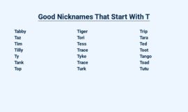 Good Nicknames That Start With T – Timeless Twists