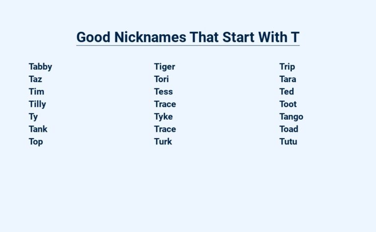 Read more about the article Good Nicknames That Start With T – Timeless Twists