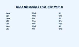 Good Nicknames That Start With U – Unique and Unforgettable