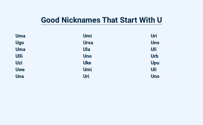 Read more about the article Good Nicknames That Start With U – Unique and Unforgettable