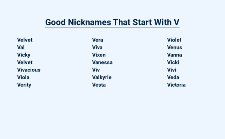 Read more about the article Good Nicknames That Start With V – Your Go-To Guide