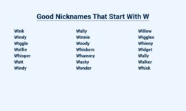 Good Nicknames That Start With W – Witty Monikers