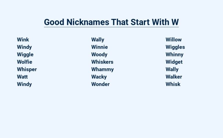 Read more about the article Good Nicknames That Start With W – Witty Monikers