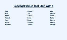 Good Nicknames That Start With X – The Ultimate List