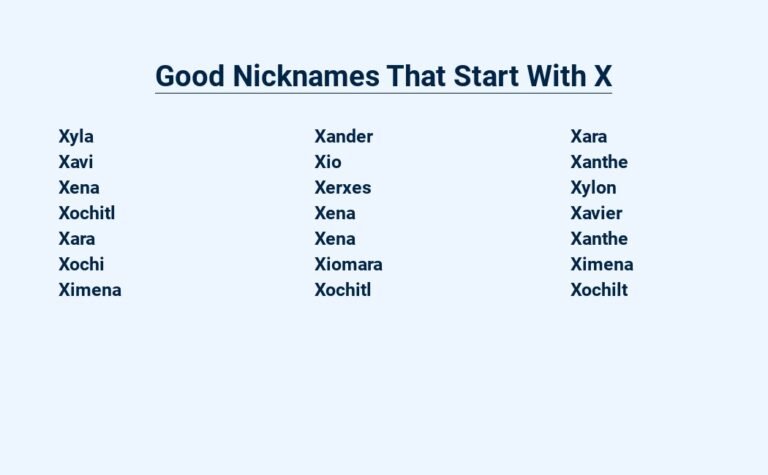 Read more about the article Good Nicknames That Start With X – The Ultimate List