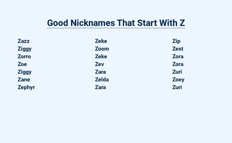 Read more about the article Good Nicknames That Start With Z – Zesty and Zappy