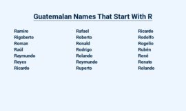 Guatemalan Names That Start With R – Rare and Unique