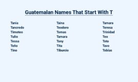 Guatemalan Names That Start With T – The Ultimate Guide