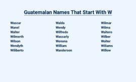 Guatemalan Names That Start With W – Unraveling the History