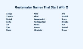 Guatemalan Names That Start With X: Uncovering Unique Heritage