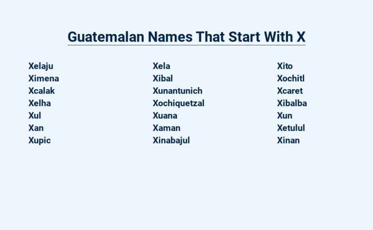 Read more about the article Guatemalan Names That Start With X: Uncovering Unique Heritage